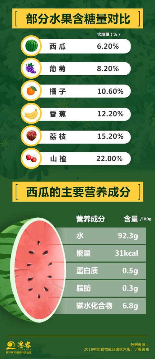 瓜瓜吃瓜的导读,揭秘娱乐圈幕后故事
